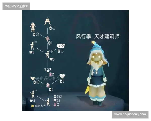 探讨吓人先祖兑换表的七个文化层面及其社会历史意义 探讨吓人先祖兑换表的七个文化层面及其社会历史意义