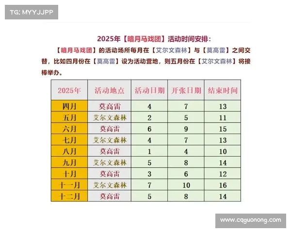 暗月马戏团挑战全攻略与成就达成指南 暗月马戏团挑战全攻略与成就达成指南