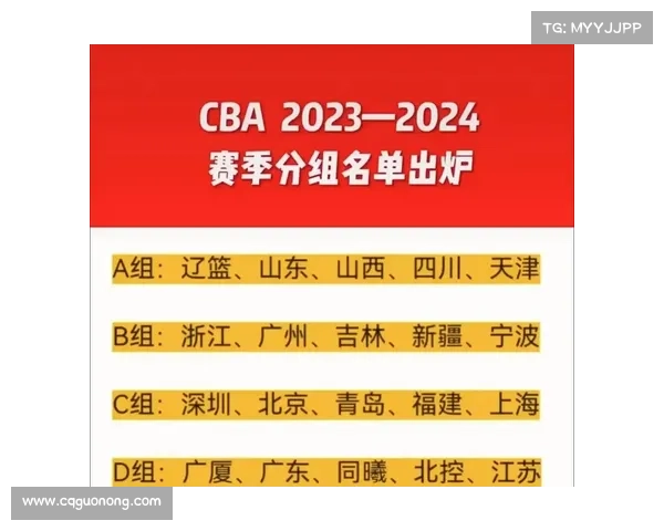 如何准确查询并了解CBA2023赛季的正式结束时间与相关赛事安排 如何准确查询并了解CBA2023赛季的正式结束时间与相关赛事安排