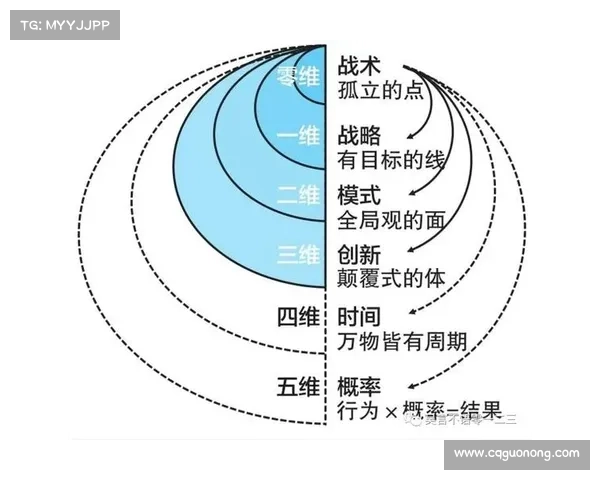 全面解析洛塞尔索技术特点与战术价值深度剖析其核心作用全局影响 全面解析洛塞尔索技术特点与战术价值深度剖析其核心作用全局影响